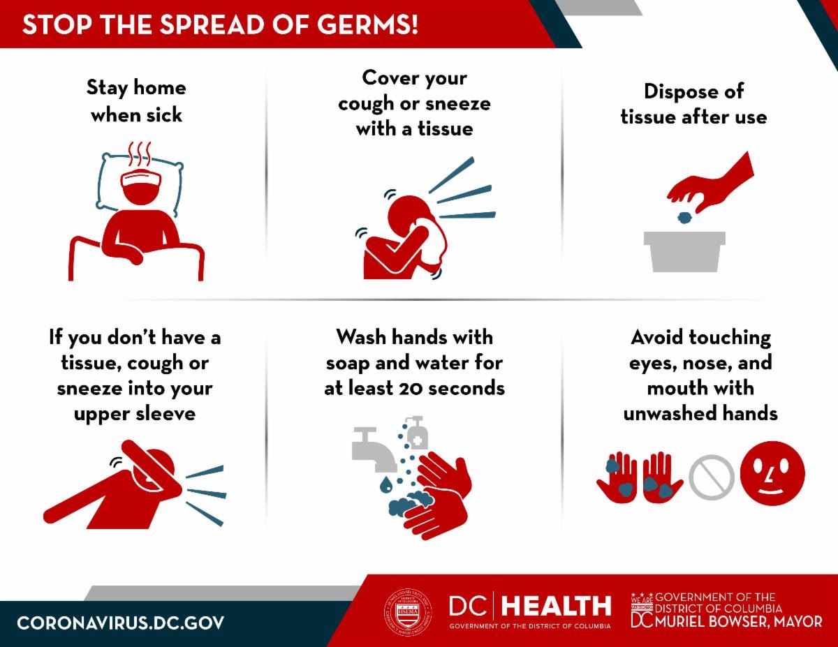 Six Ways to Stop the Spread of Germs (DC Health)